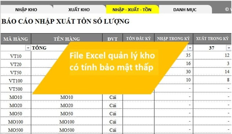 Các bước thiết lập file quản lý kho bằng Excel - TrustSales