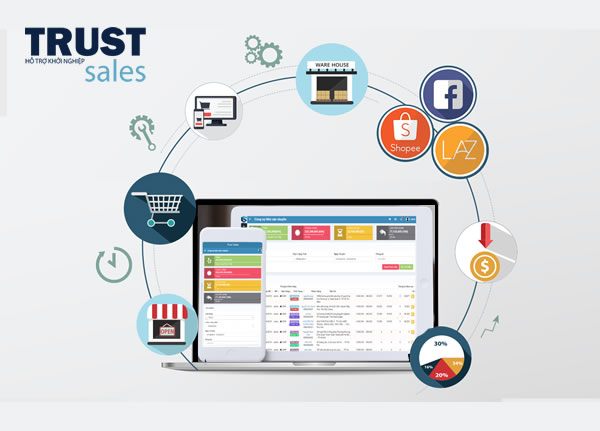 phần mềm quản lý bán hàng online TrustSale